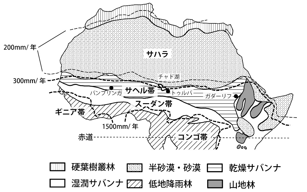 あすの環境と人間を考える アジアやアフリカで出会った人びとの暮らしから第6回 不安定な降雨と付き合う三つの知恵 サヘル スーダン帯からの報告 一般財団法人 地球人間環境フォーラム